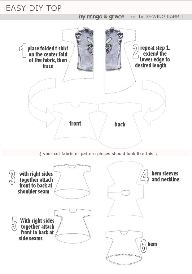 Easy DIY Top Tutorial by mingo & grace